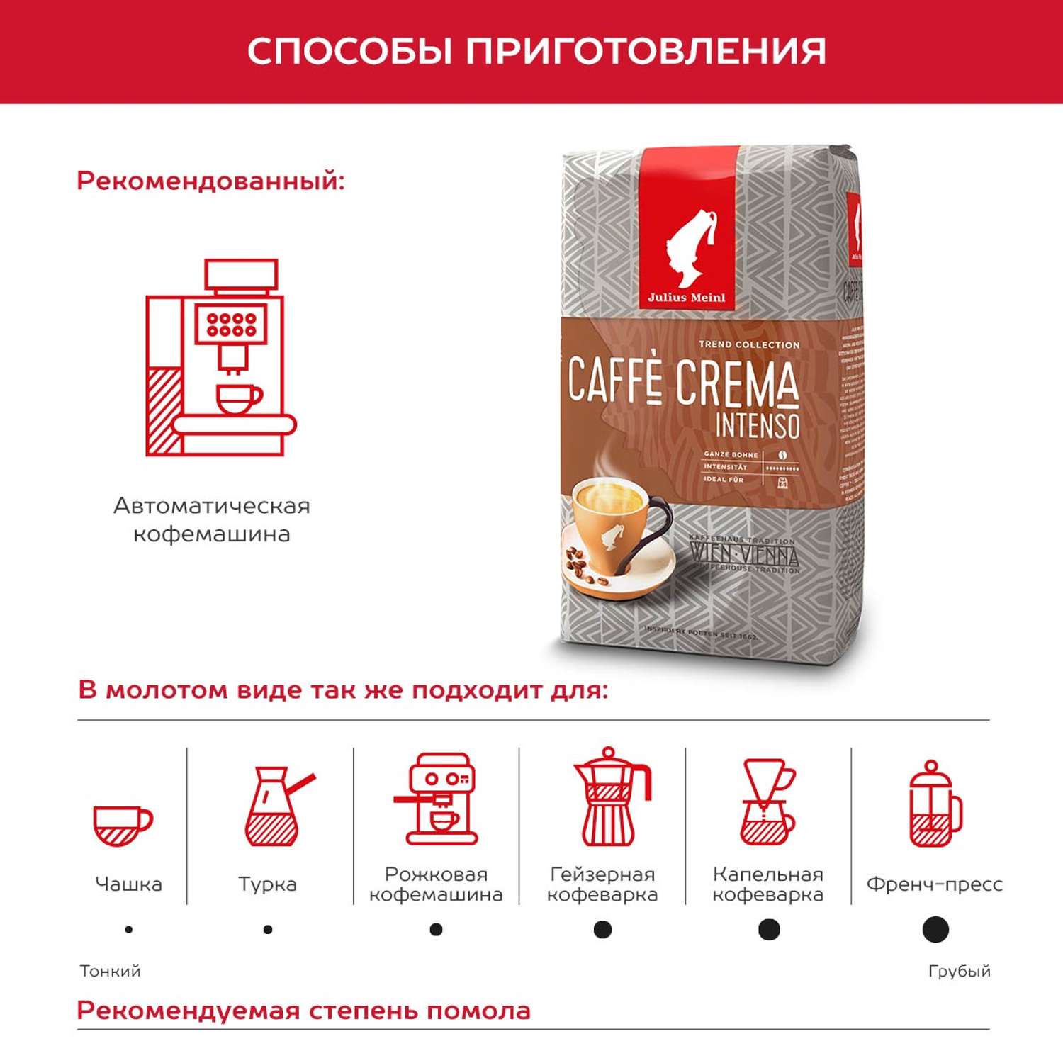 Кофе в зернах Julius Meinl Крема Интенсо Тренд Коллекция 1кг - фото 4