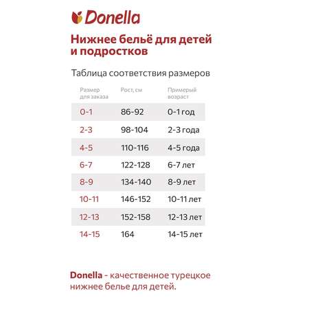 Трусы 5 шт Donella