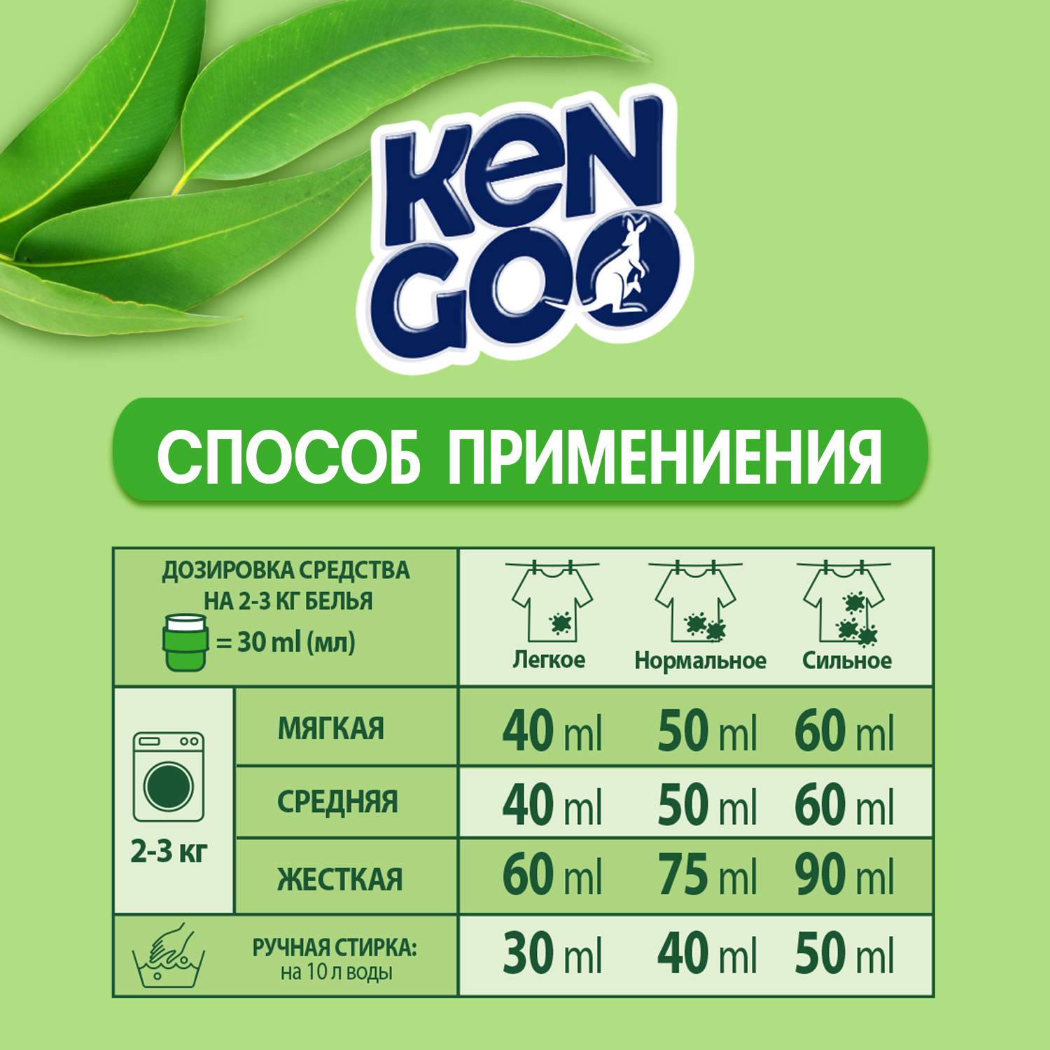 Гель Kengoo для стирки детского белья Эко 1л - фото 6