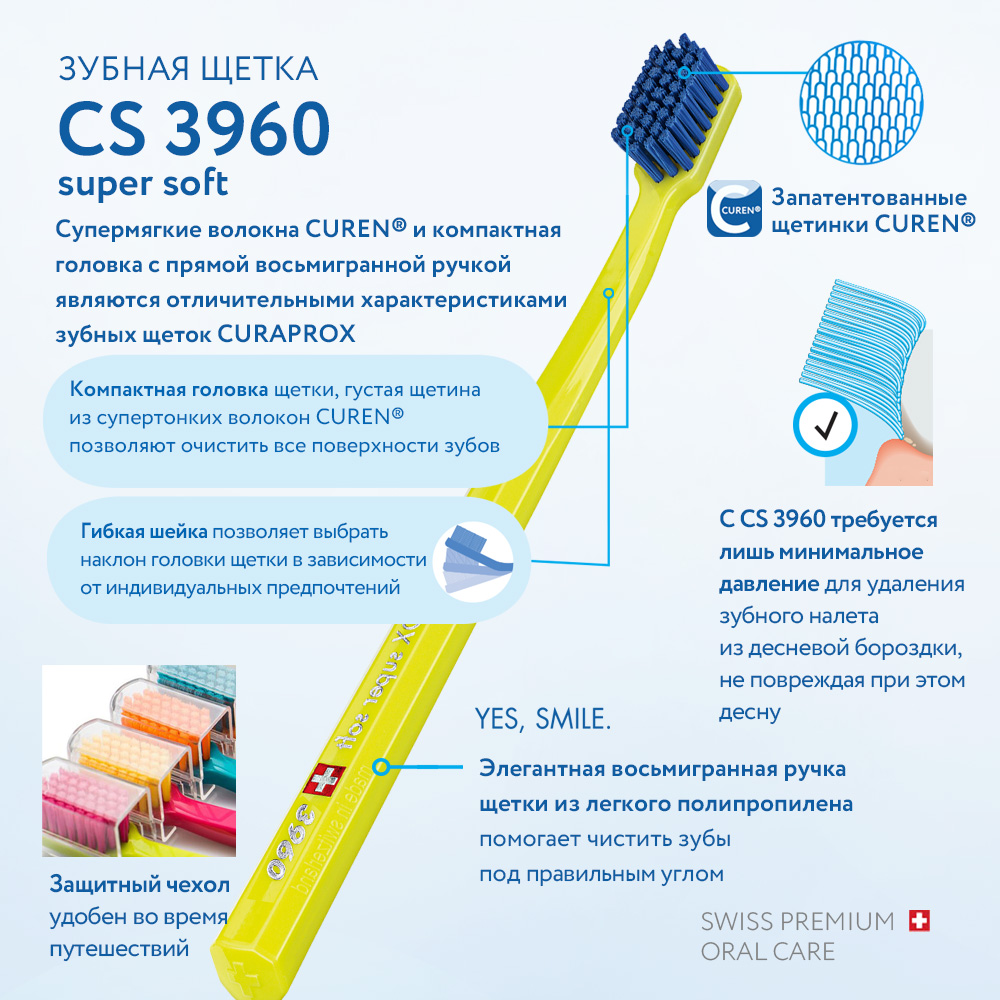 Зубная щетка Curaprox supersoft 0.12 мм сиреневая - фото 6