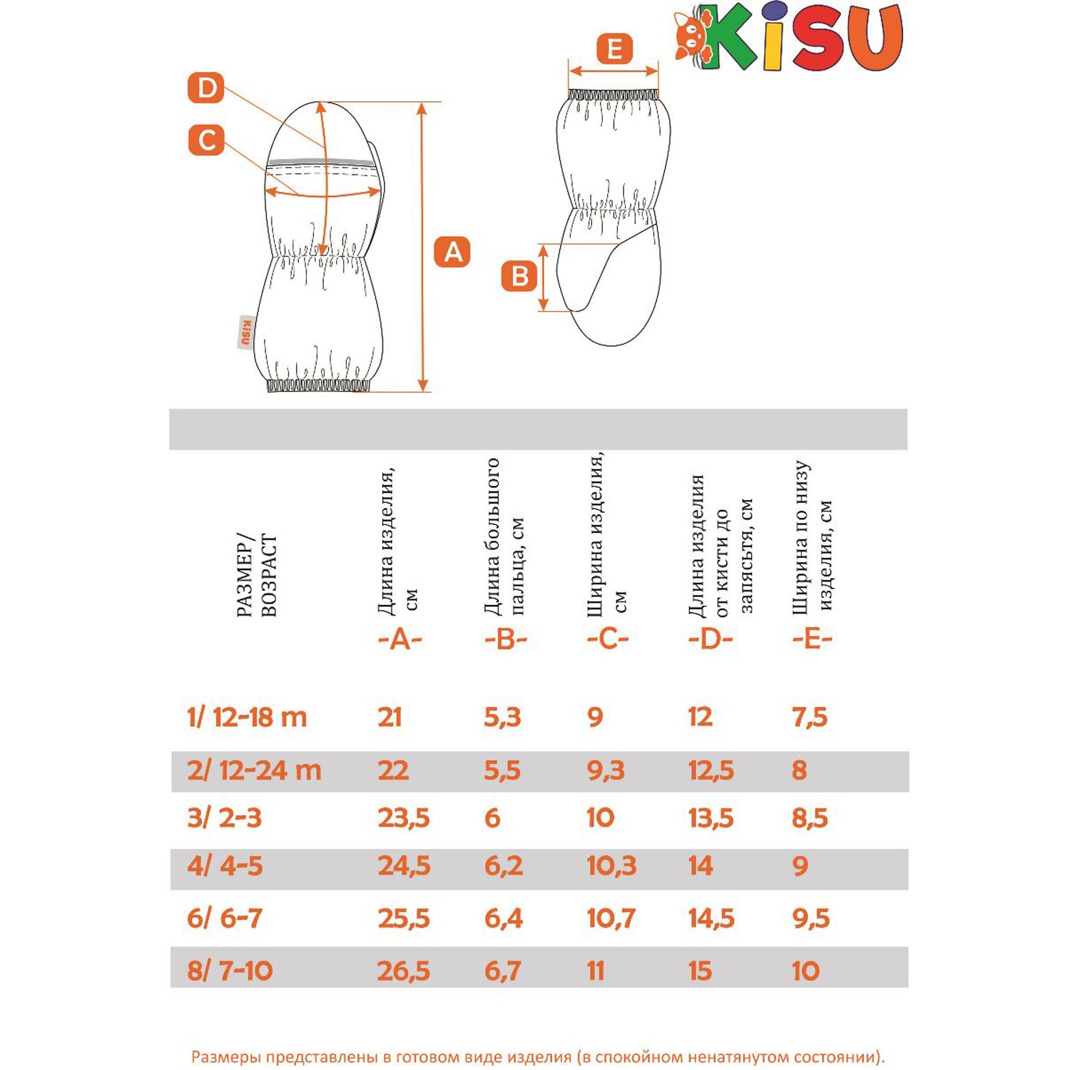 Рукавицы Kisu W21-35601P/7051R19 - фото 4