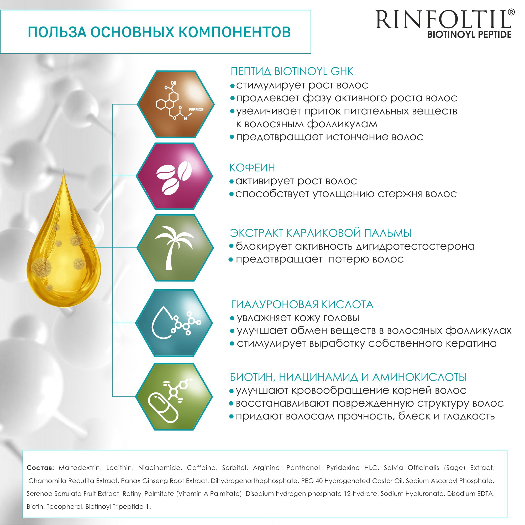 Сыворотка Ринфолтил BIOTINOYL Пептид. Липосомальная против выпадения и для роста волос - фото 7