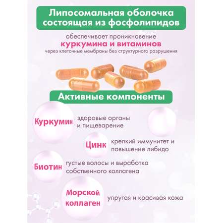 Концетраты пищевые Алтайские традиции Липосомальный куркумин Биотин Коллаген Цинк 60 капсул