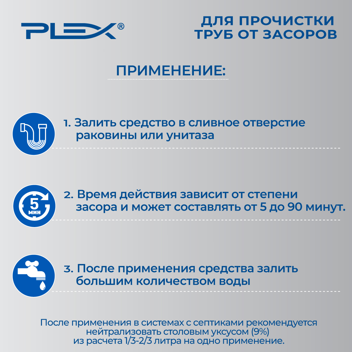 Для прочистки труб от засоров Plex 1 л - фото 4