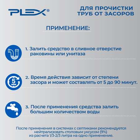 Для прочистки труб от засоров Plex 1 л