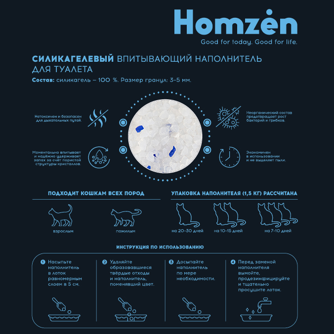 Наполнитель для кошачьего туалета Homzen силикагелевый 1.5кг 3.8л - фото 4