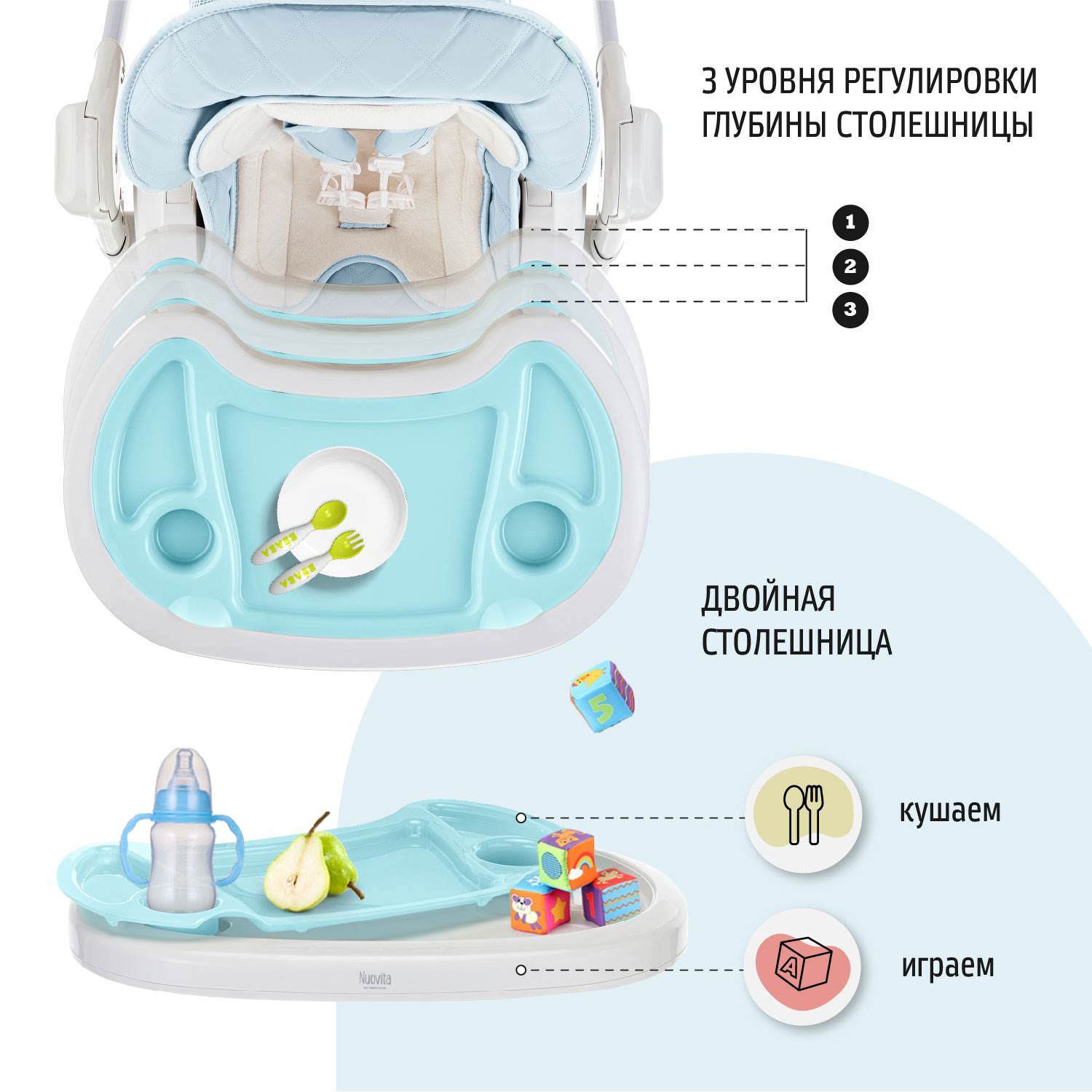 Стул-шезлонг для кормления Nuovita Tutela со стежкой Голубой - фото 6