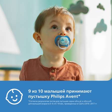 Пустышка Philips Avent Ultra Air с 6 до 18месяцев 2шт SCF080/15