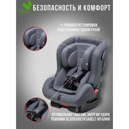 Автокресло DAIICHI First Plus 0+/1/2 (0-25 кг)