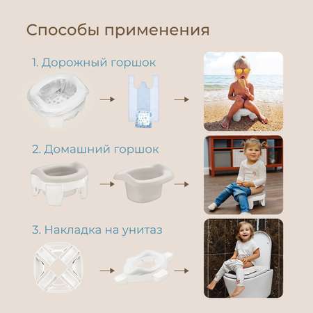 Горшок дорожный ROXY-KIDS складной с многоразовой вкладкой