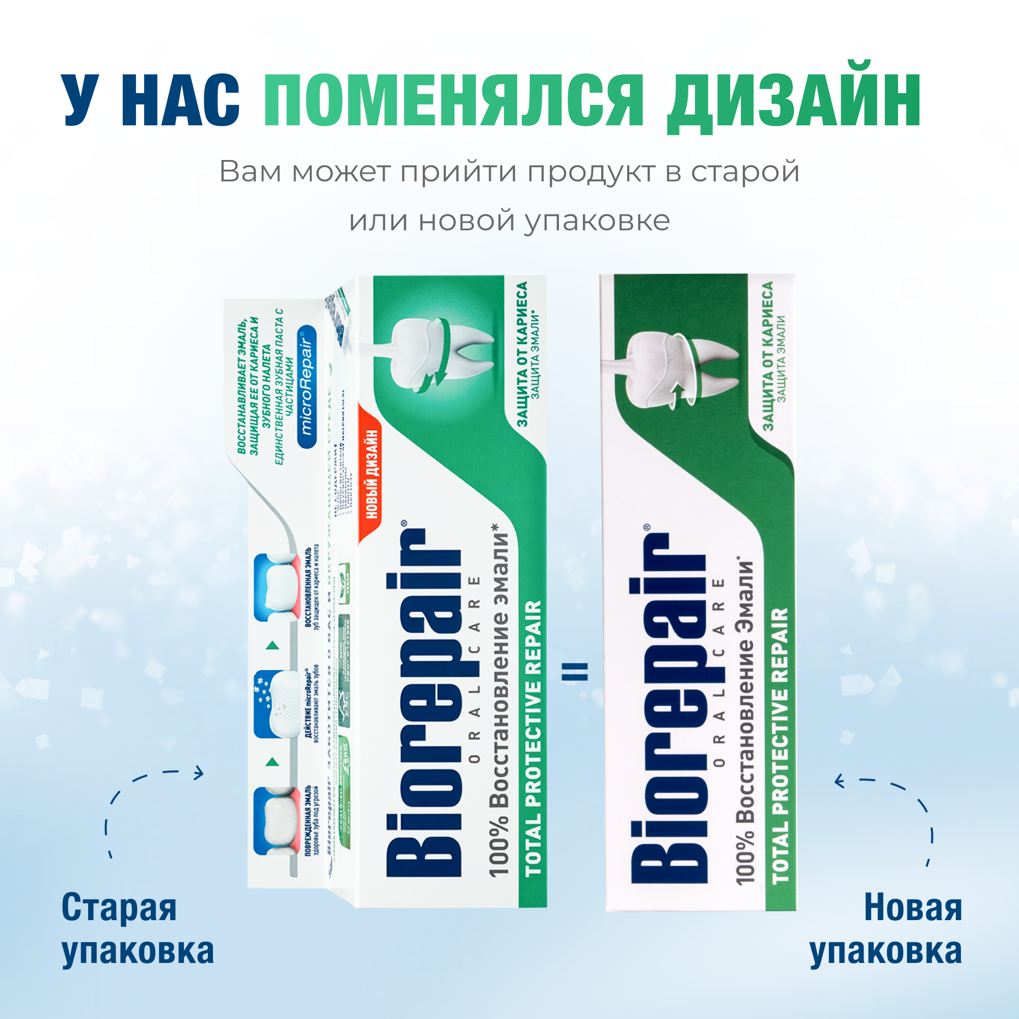 Зубная Паста Biorepair Total Protective Repair комплексная защита 75 мл - фото 10