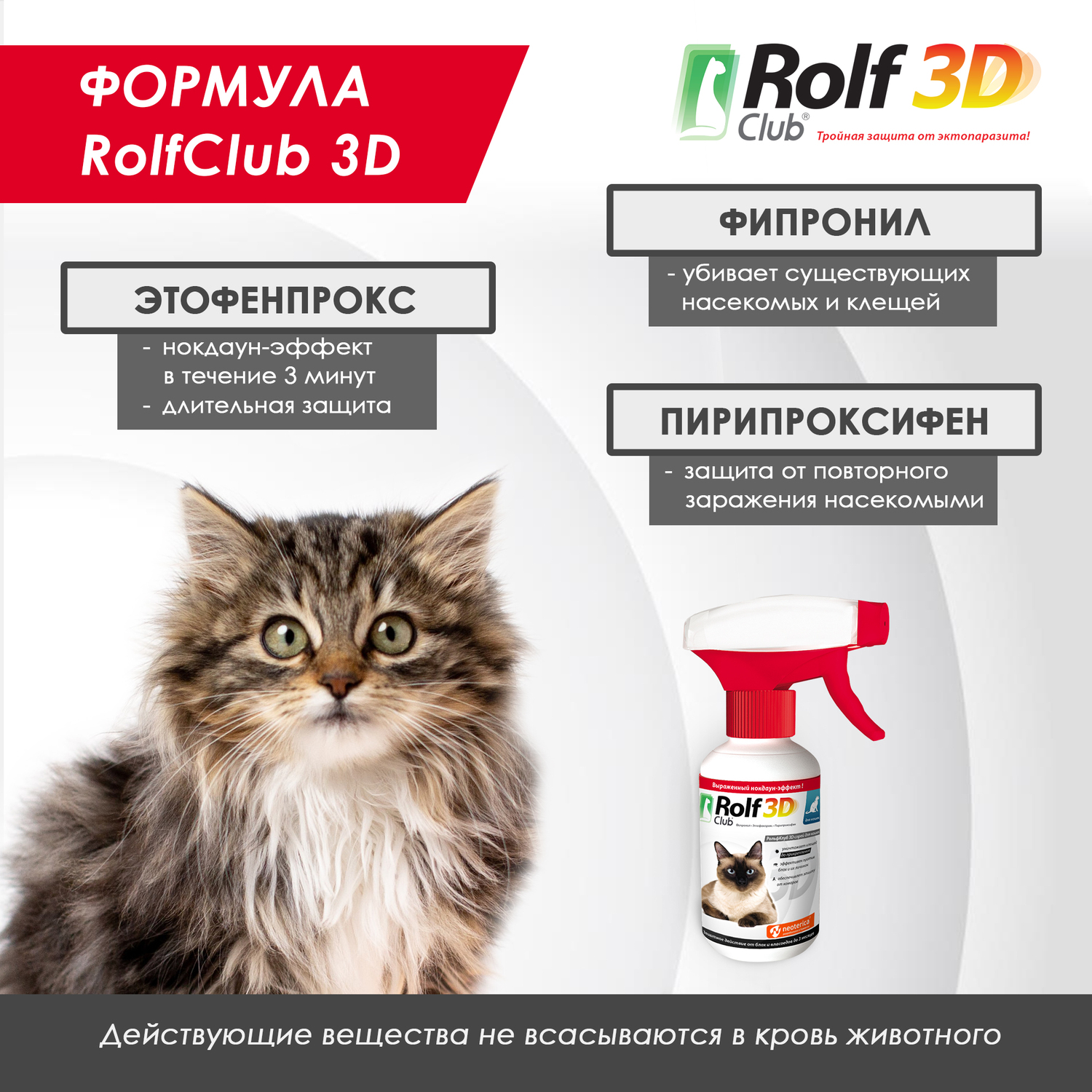 Спрей для кошек RolfClub3D от блох и клещей 200мл - фото 6