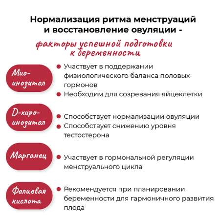 БАД Дикироген миоинозитол D-хироинозитол марганец фолиевая кислота