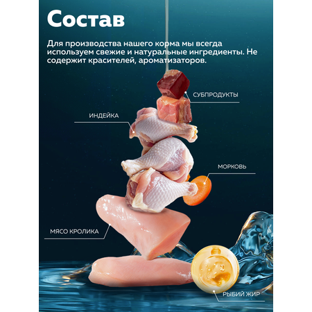 Корм влажный Зоогурман Holistic С кроликом и индейкой 100 г х 20 шт