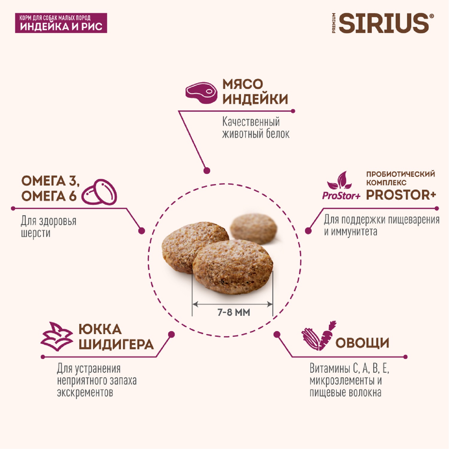 Корм сухой Sirius для взрослых собак малых пород, Индейка, 2 кг