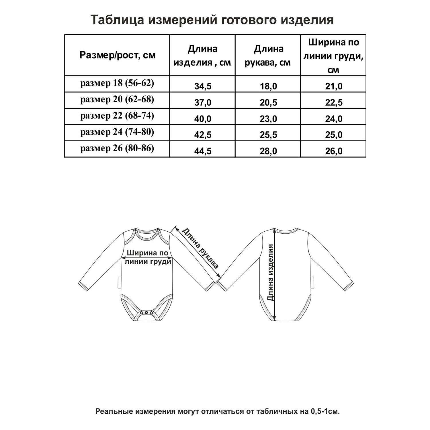 Боди 3 шт Lucky Child 30-122/0-2/набивной/мятный - фото 7