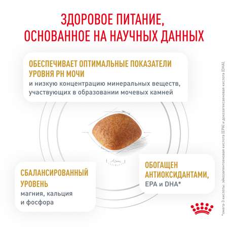 Корм для собак ROYAL CANIN Veterinary Diet Urinary S/O LP 18 при заболеваниях дистального отдела мочевыделительной системы 2кг
