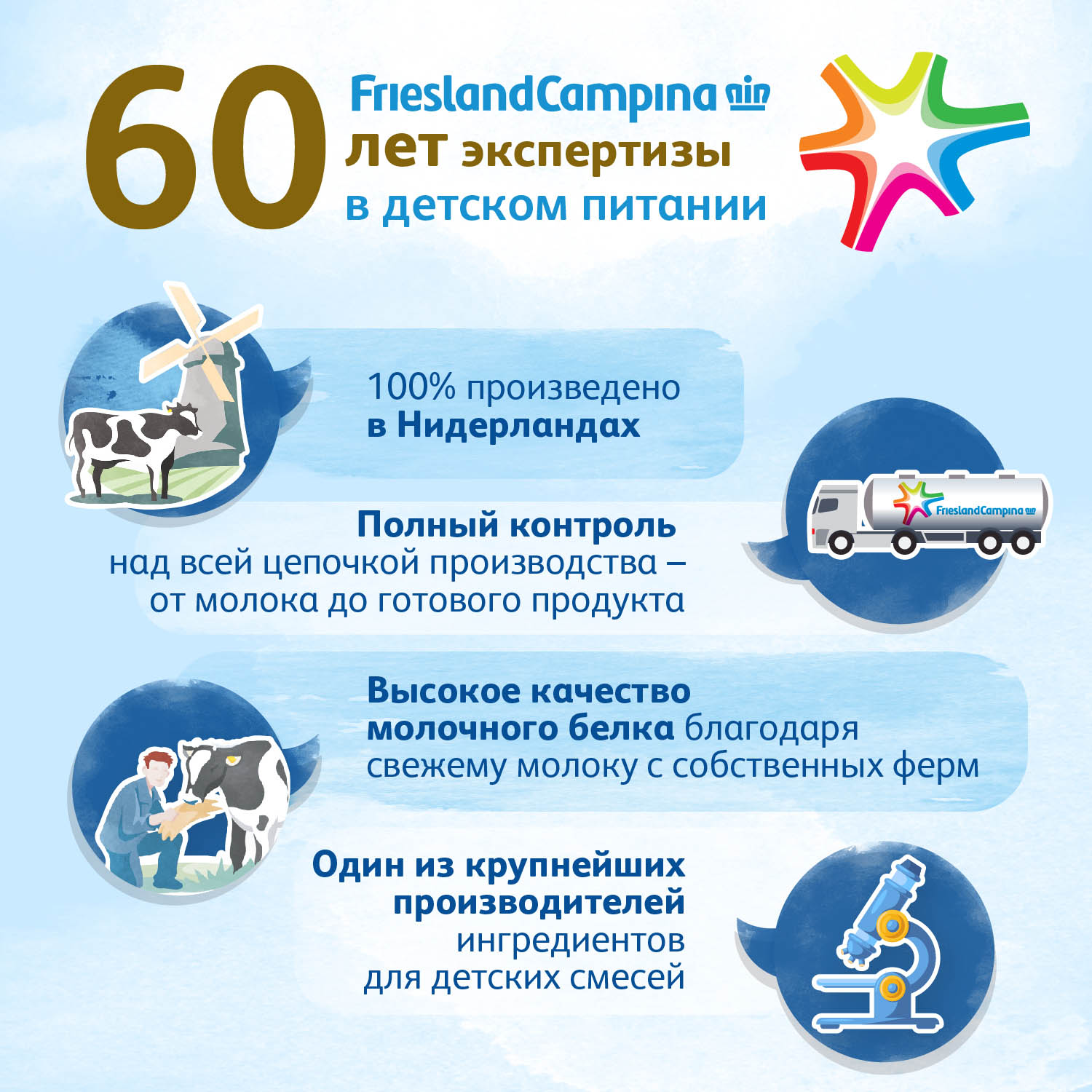 Смесь Friso Gold 1 LockNutri 1200г с 0месяцев - фото 13