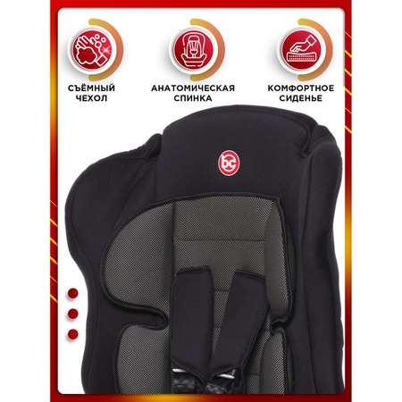 Автокресло BabyCare Upiter Plus 1/2/3 (9-36 кг)