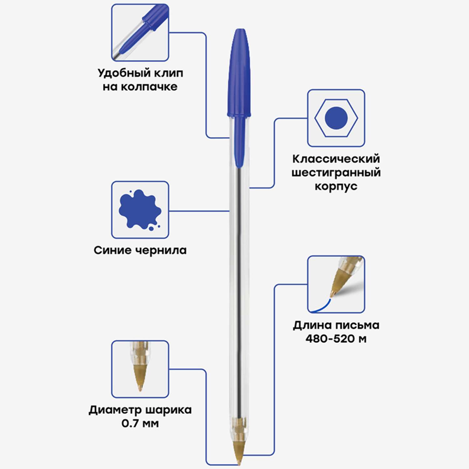 Ручка шариковая СПЕЙС LC синяя 0.7 мм штрих-код 50 шт - фото 2