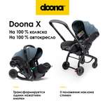 Автокресло Doona X Ocean Blue Isofix 0 (0 -13 кг)