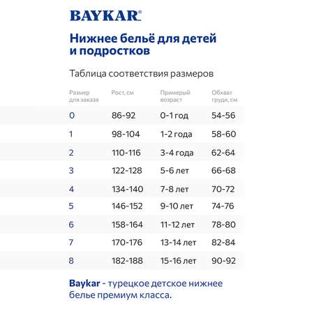 Трусы 3 шт Baykar