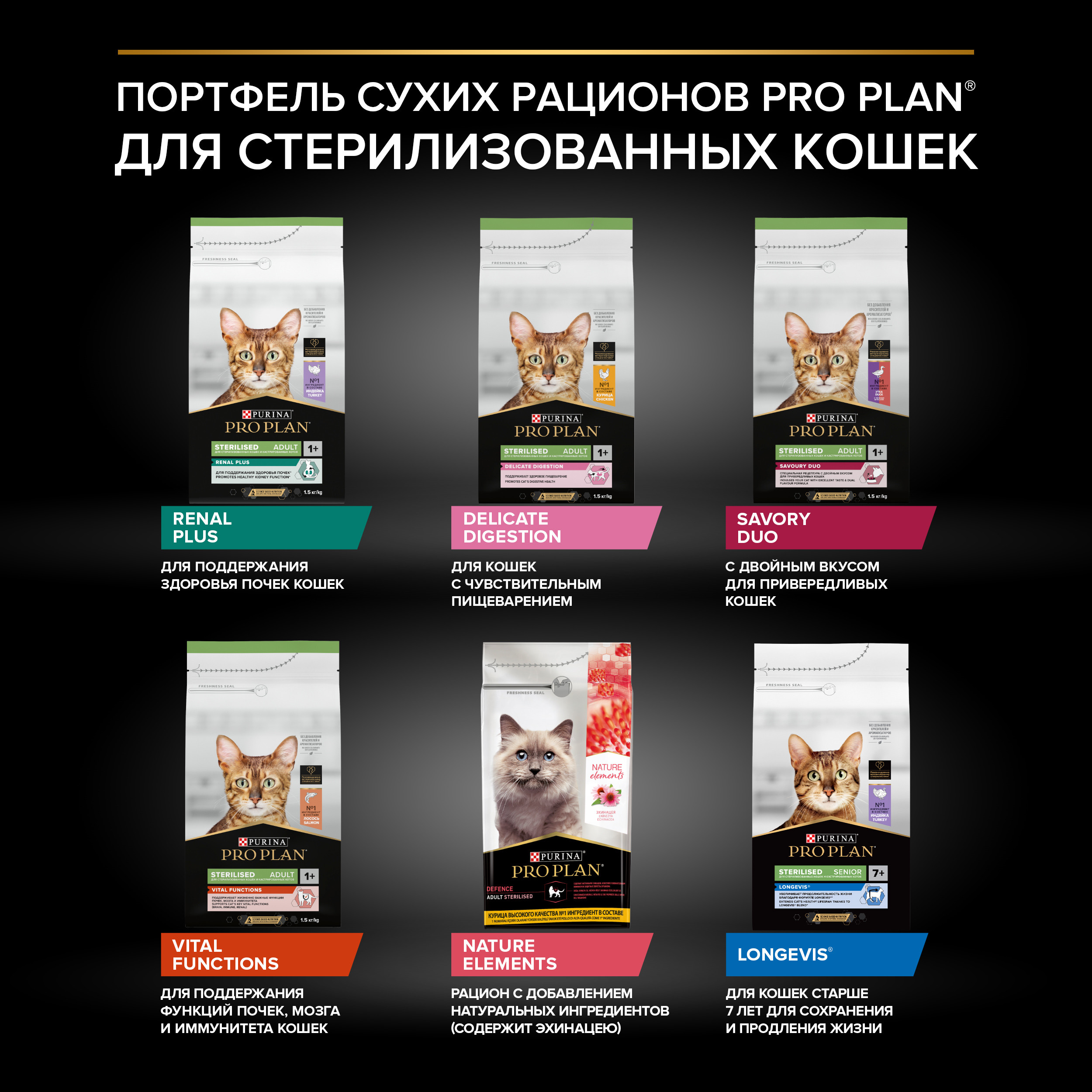 Корм сухой для кошек PRO PLAN 1.5кг с лососем при стерилизации и кастрации для поддержания органов чувств - фото 15