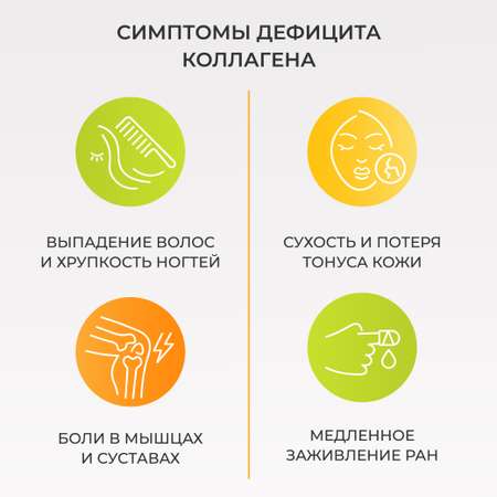 Коллаген LeafToGo со вкусом цитруса 150 гр