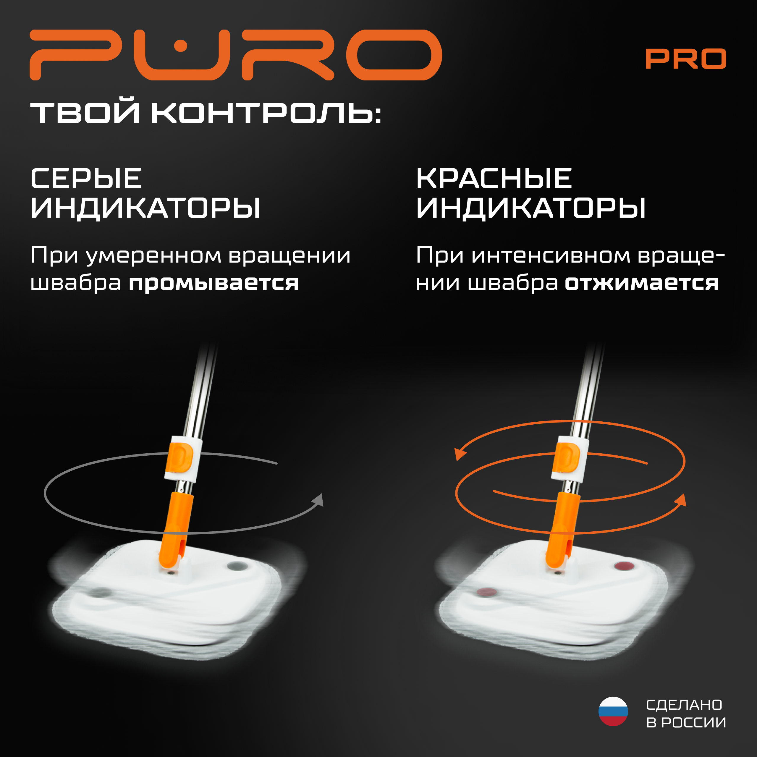 Комплект для уборки PURO Puro Pro - фото 4