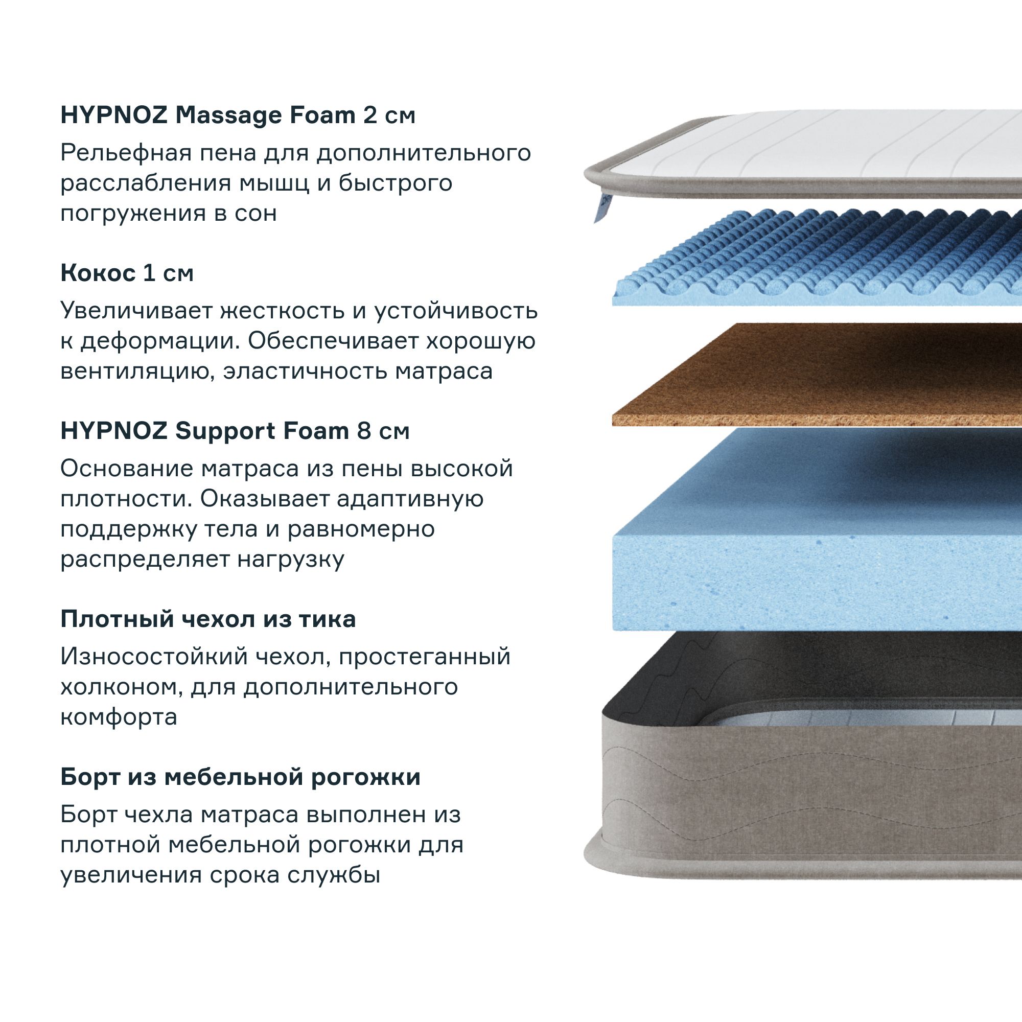 Матрас HYPNOZ 160х80 - фото 3