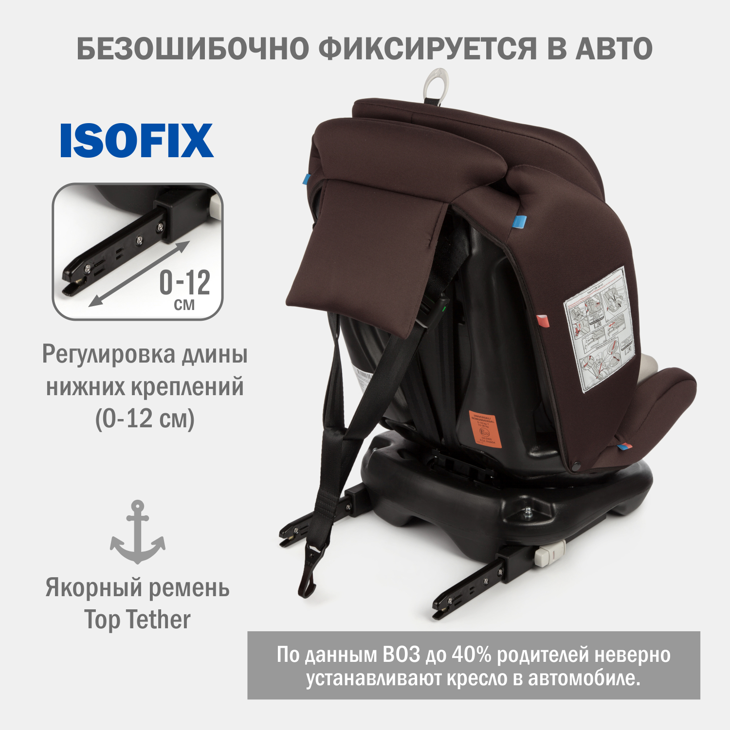 Автомобильное кресло SIGER УУД Siger Престиж Isofix гр.0+/I/II/III шоколад - фото 9