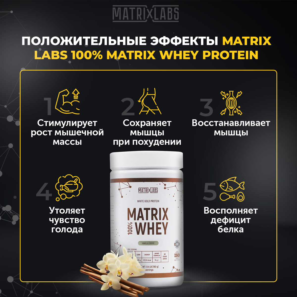 Протеин со вкусом ванили 180 г Matrix Labs Протеин сывороточный со вкусом ванили 180 г 100% Matrix Whey Matrix Labs - фото 4