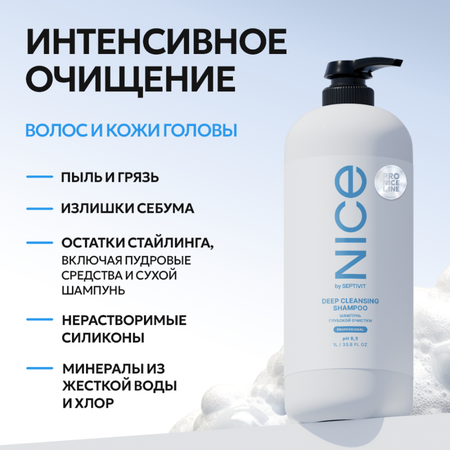 Шампунь NICE by Septivit Для глубокой очистки PRO LINE 1л