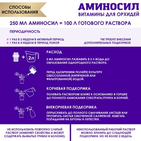 Витамины для орхидей Аминосил концентрат 250 мл