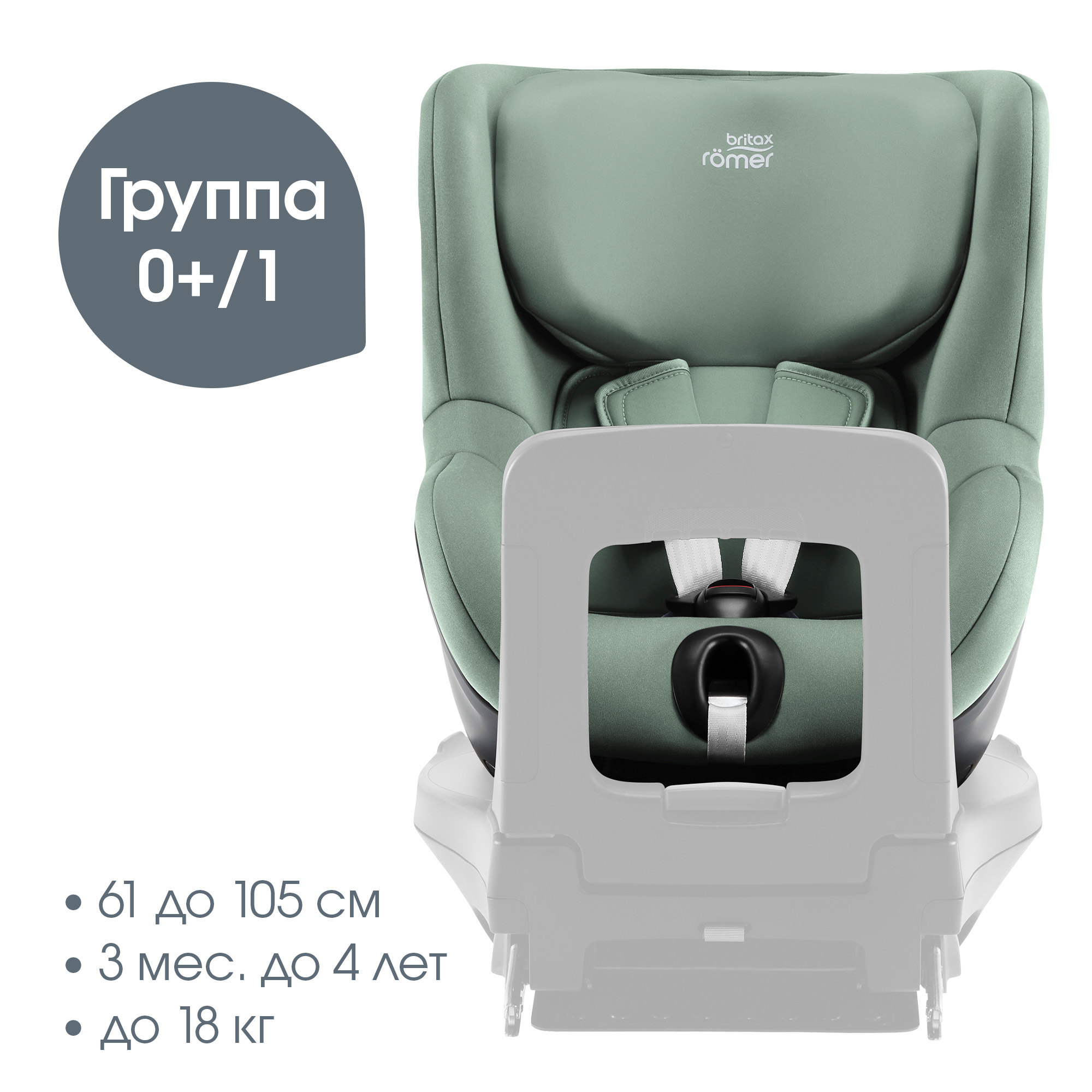 Автокресло Britax Roemer Dualfix 5Z Jade Green - фото 2