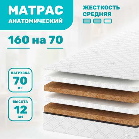 Матрас Капризун Джангл Хеппи 160х70