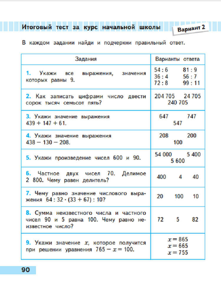 Пособие Просвещение Математика Проверочные работы 4 класс - фото 6