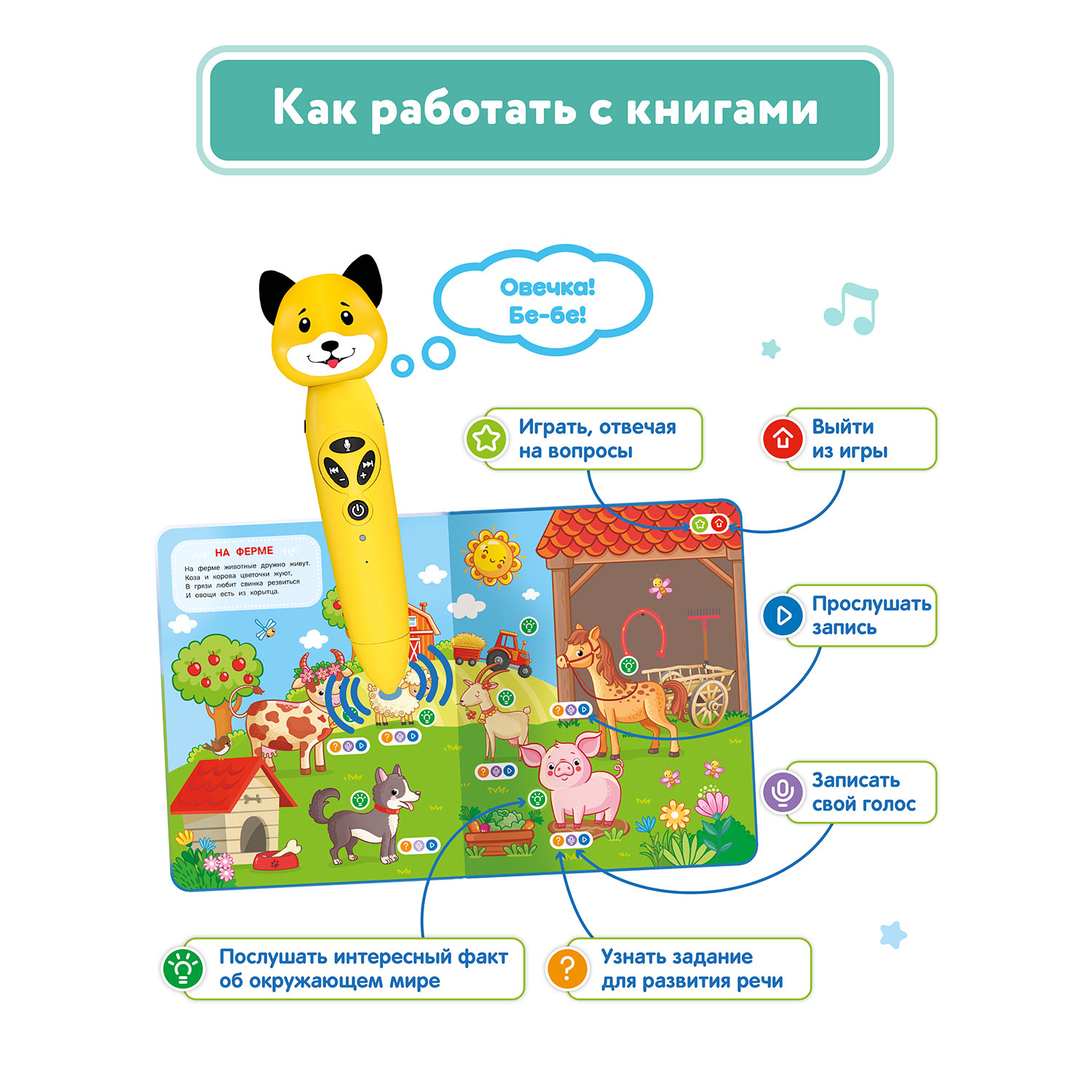 Набор логопедическая игрушка BertToys Собачка Буля и две интерактивные книги - фото 4