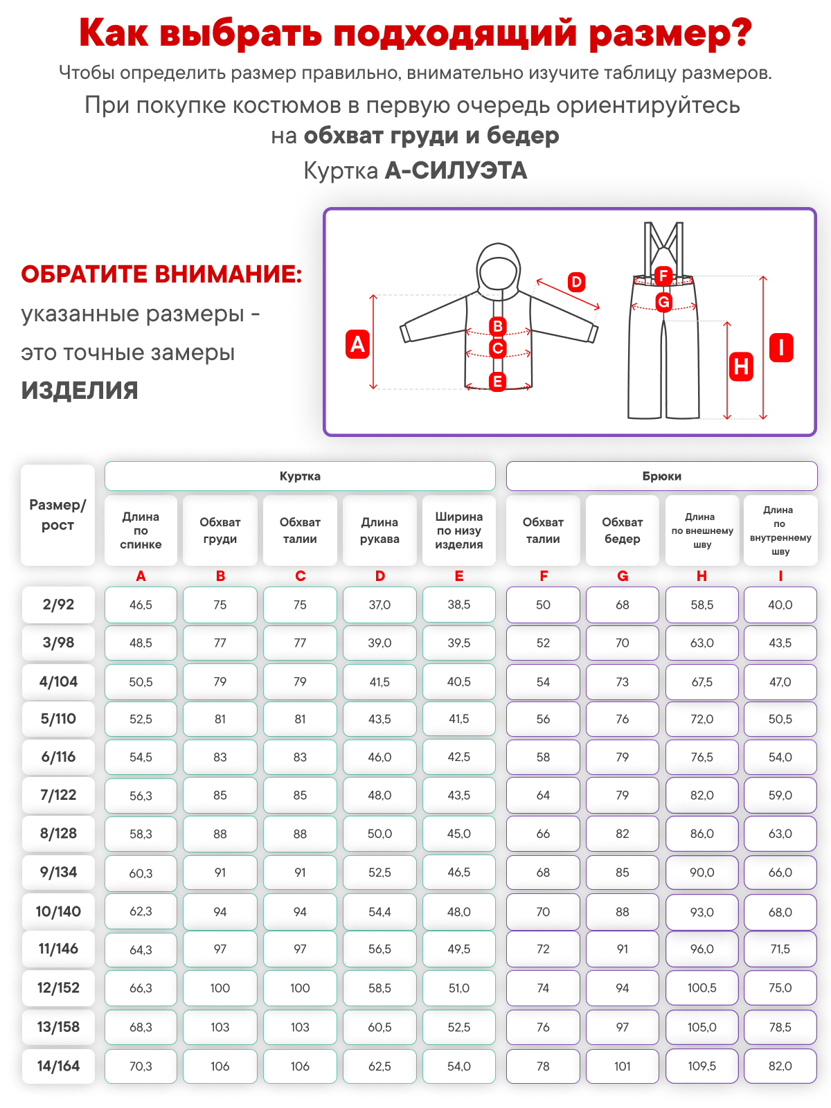 Куртка и полукомбинезон Premont SP312211BLUE - фото 14