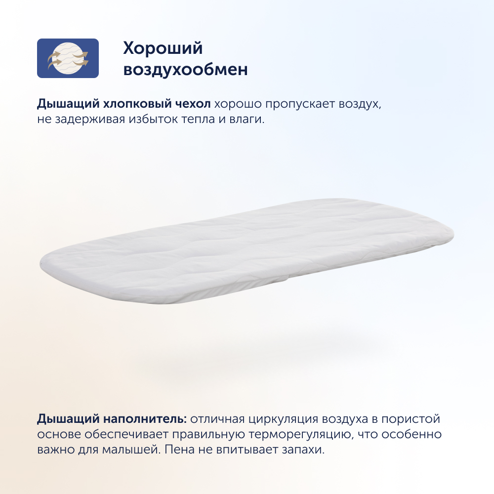 Матрас в коляску buyson BuyCloud для новорожденных 76x36 см MT076*0360003292265 - фото 5