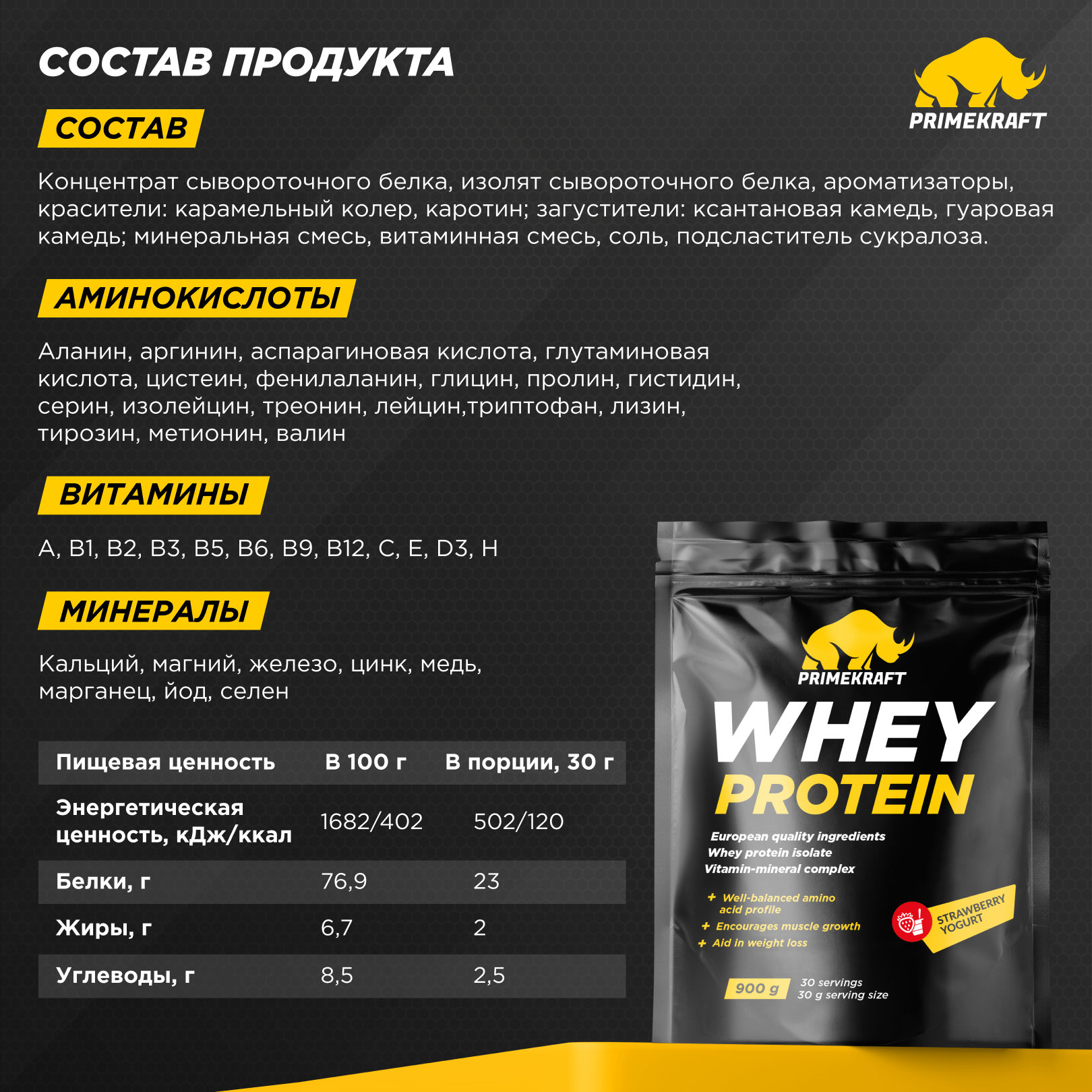 Протеин WHEY Prime Kraft клубничный йогурт 900г - фото 3