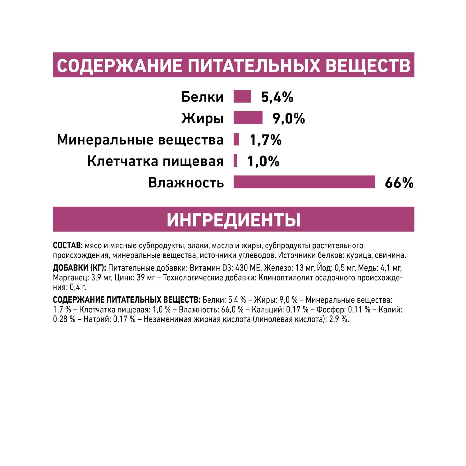 Корм для собак ROYAL CANIN Renal при почечной недостаточности консервированный 0.41кг - фото 6