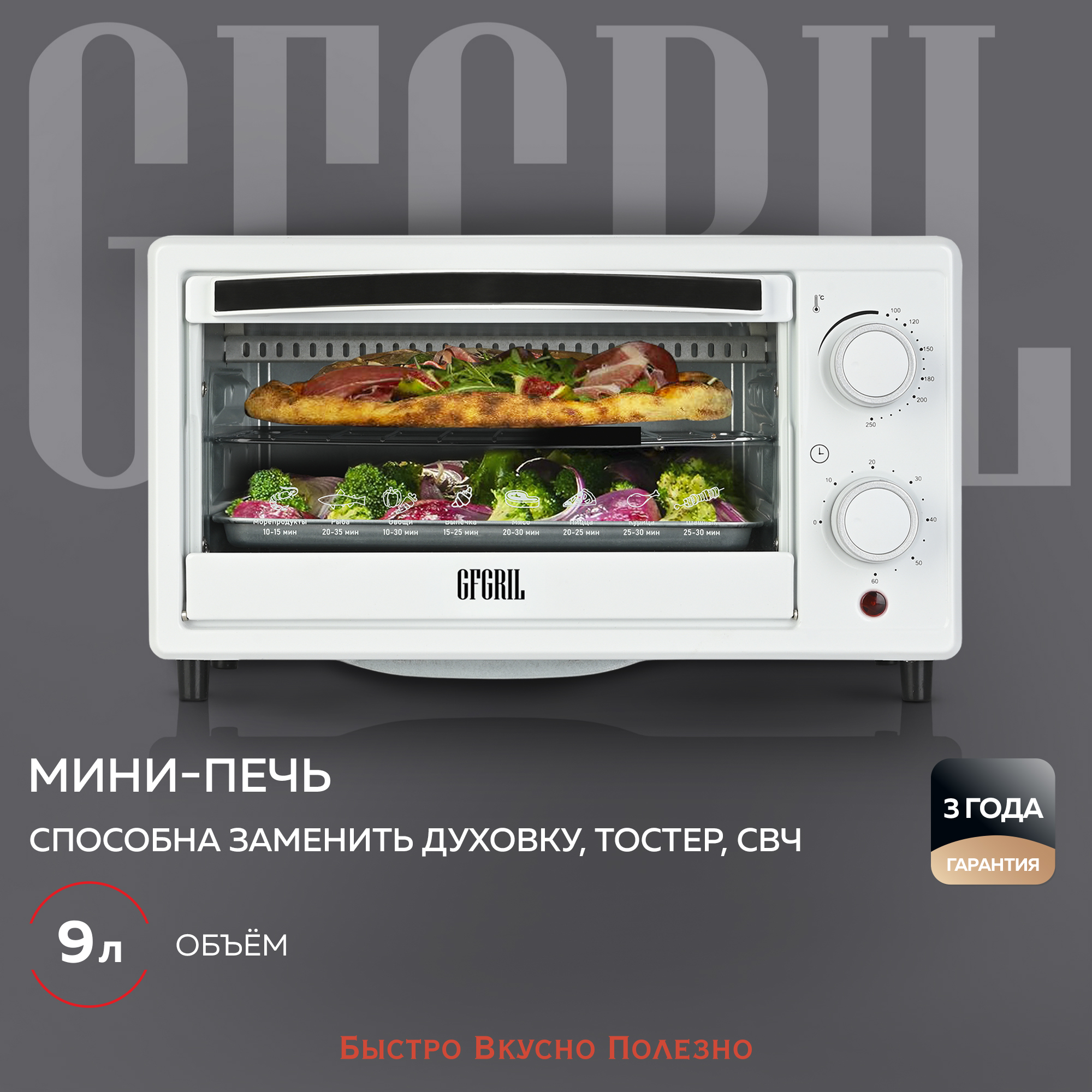 Мини-печь GFGRIL многофункциональная GFO-09W 9 л 1000 Вт - фото 1