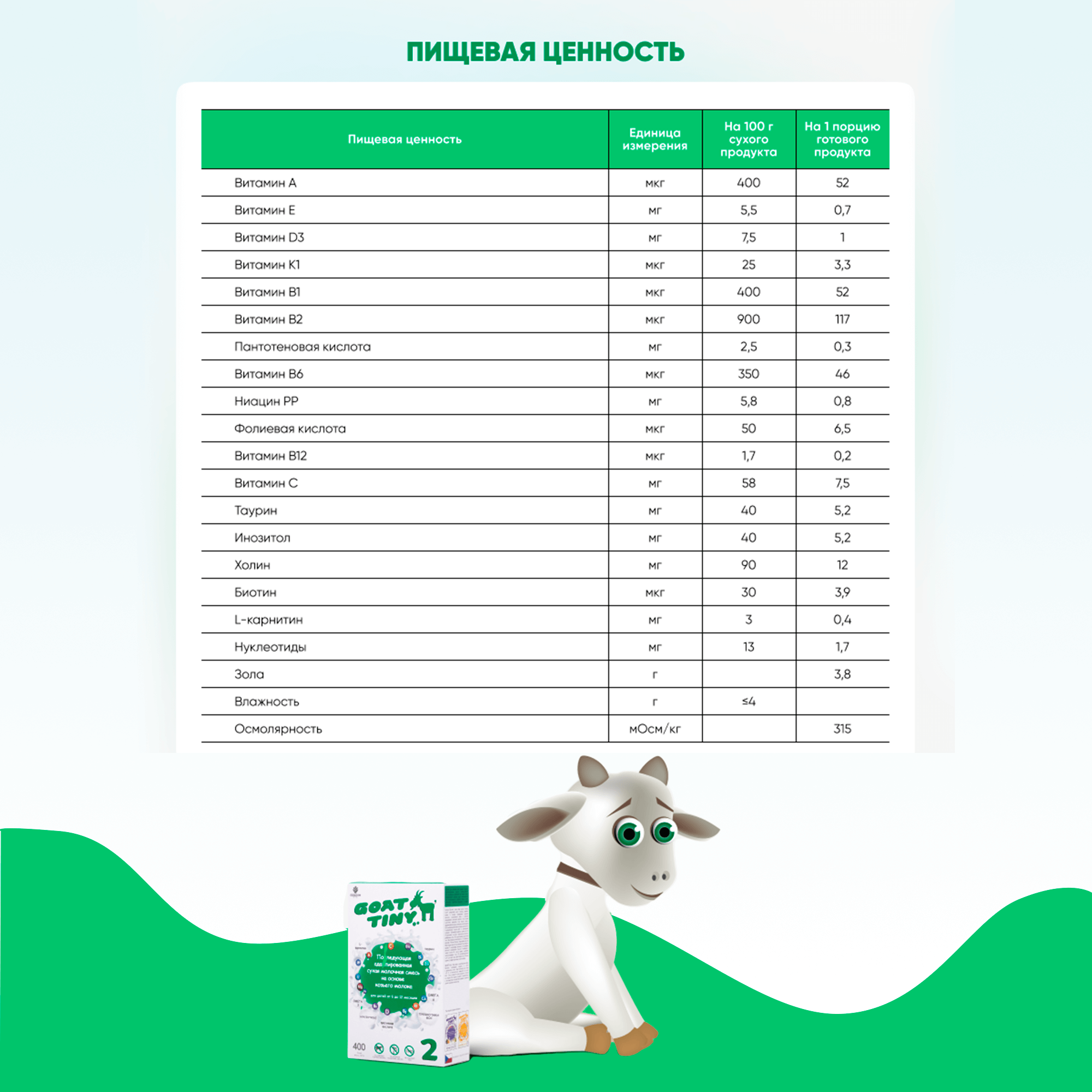 Смесь молочная Goattiny детская на козьем молоке 2 - фото 9