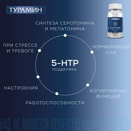 БАД Турамин 5-HTP 200 гидрокситриптофан капсулы №60