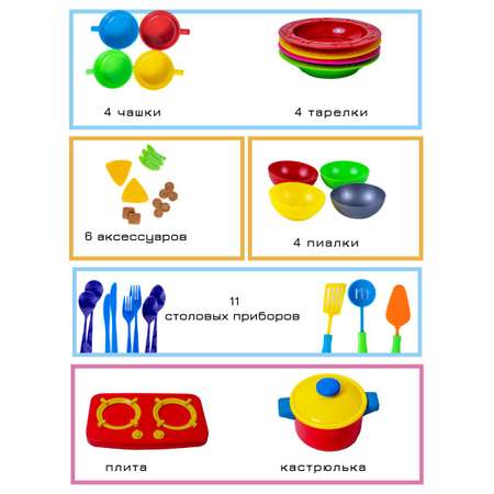 Набор игрушечной посуды TOY MIX Детский развивающий игровой РР 2015-002