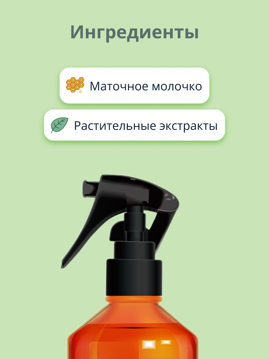 Мист для волос Daeng Gi Meo Ri Honey c пчелиным маточным молочком 250 мл - фото 2