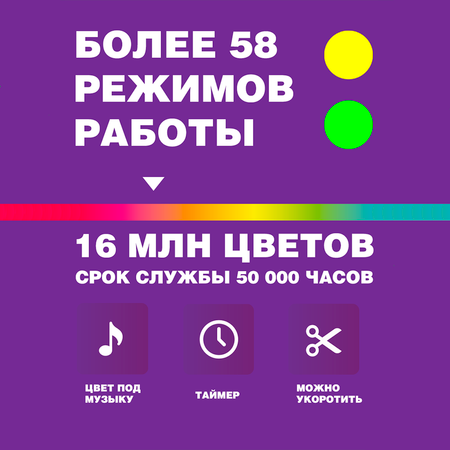 Светодиодная лента Daskus 15м радужная (12В IP20 18 LED/m)