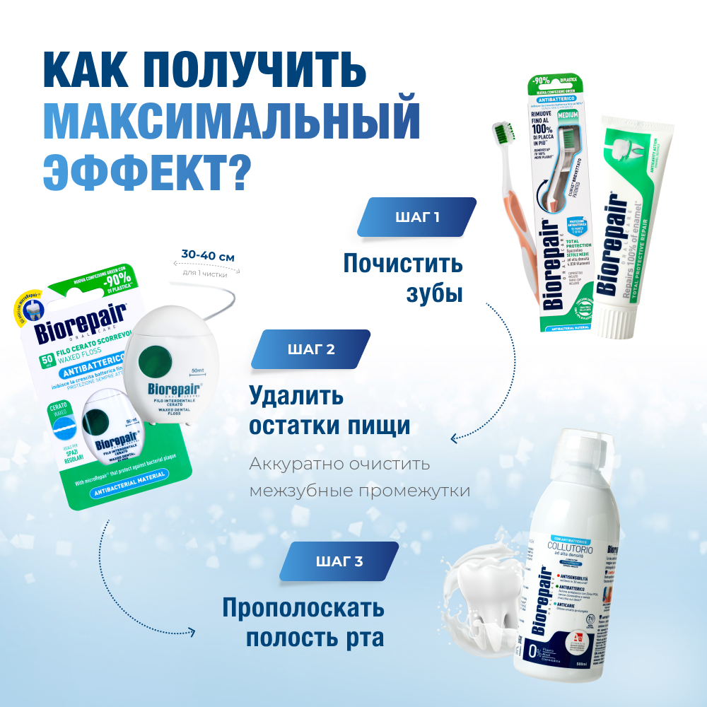 Ополаскиватель для полости рта Biorepair Mouthwash Antibacterial 500 мл - фото 10