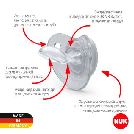 Пустышка Nuk Trendline Nigh and Day Соня 1 10730522